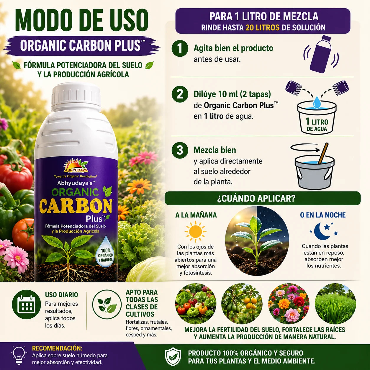 🌱 Organic Carbon Plus™ | Fórmula Potenciadora del Suelo y la Producción Agrícola 🚜