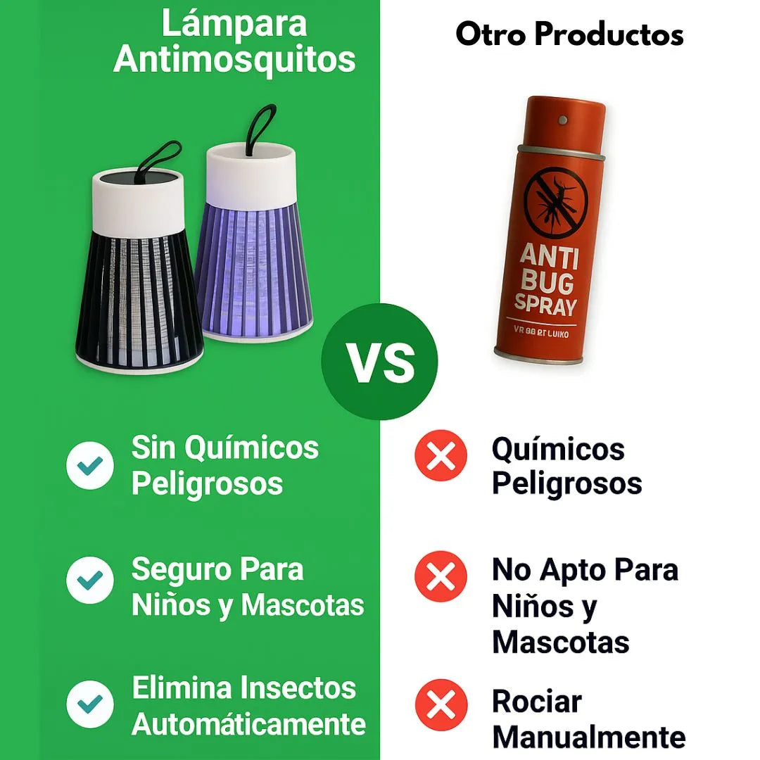 MosqiShock Lámpara Antimosquitos™