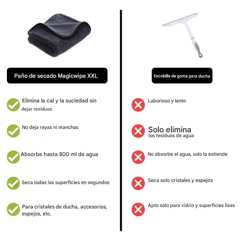 Magicwipe™ – Paño de secado para baño XXL (40 x 60 cm)