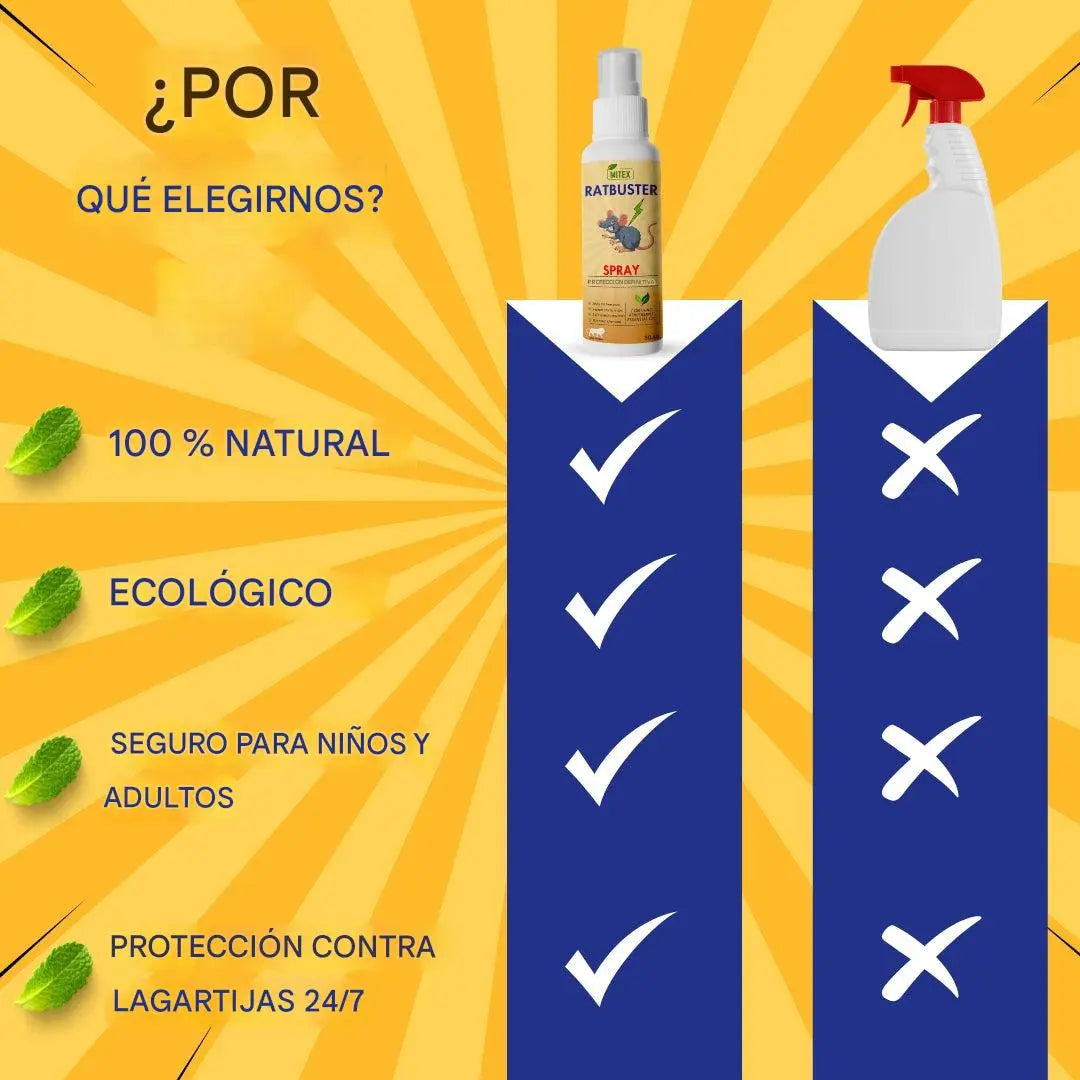 Ratbuster Spray AntiRatas™ Compra 1 LLEVA 2 GRATIS