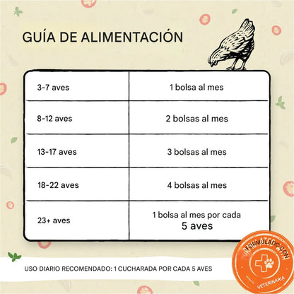 Desparasitante + Multivitamínico Natural para Aves de Corral – 500g Evita enfermedades y Acelera tu producción🐣🐤🐓¡Resultados desde los primeros días!✅