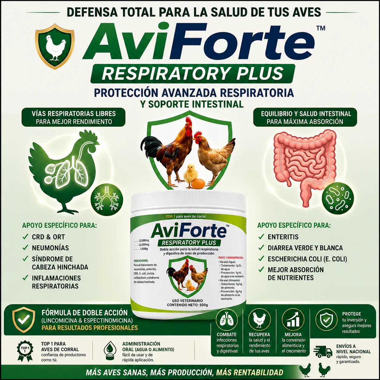 AviForte™ Protección Avícola