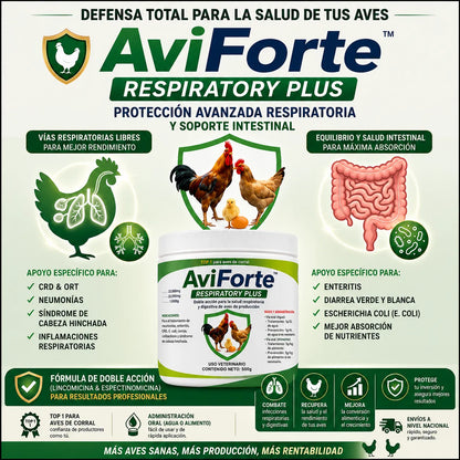 AviForte™ Protección Avícola