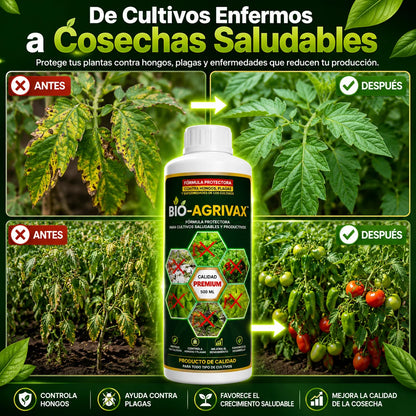 BIO-AGRIVAX MAX™ | Fórmula Protectora para Cultivos Saludables y Productivos