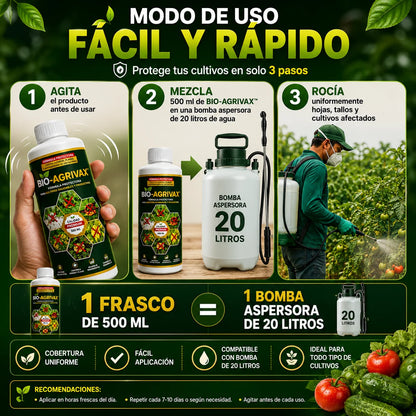 BIO-AGRIVAX MAX™ | Fórmula Protectora para Cultivos Saludables y Productivos